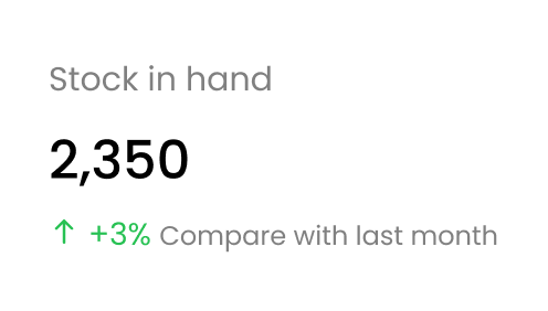 Stock in hand